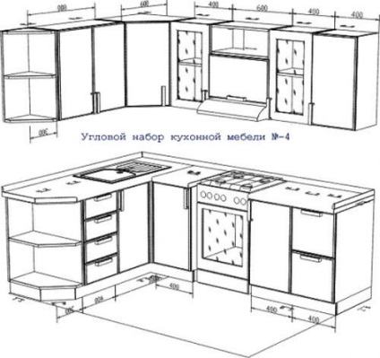 Dimensiuni ale standardului mobilier de bucătărie care trebuie respectate