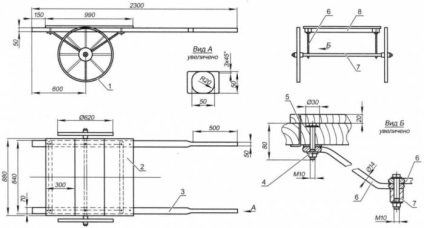 Retro-arba pentru grădină, model-constructor