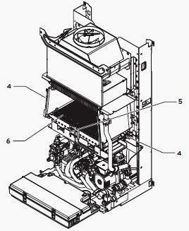 Manual de instrucțiuni pentru cazanul vaillant atmotec pro