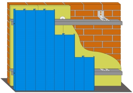 Siding metal vertical cum să se stabilească în mod corespunzător, montazh saidinga