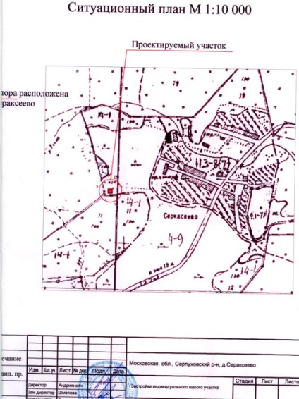 Ситуаційний план території та земельної ділянки за кадастровим номером
