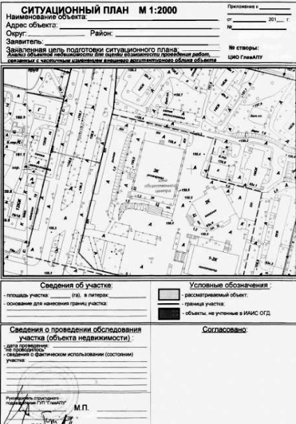 Planul de situație al teritoriului și terenul pentru numărul cadastral