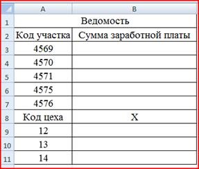 Összeállítása nyilatkozatok bérszámfejtés MS Excel szerszámok