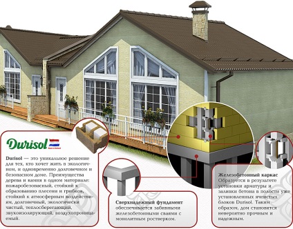 Constructii de case de lemn dyurisel pe baza turn-cheie, proiecte si preturi in Sankt Petersburg
