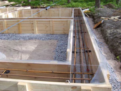 Будівництво гаража з газобетону етапи виконання робіт, beton-house