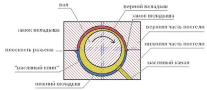 Стук в двигуні Хендай санта фе