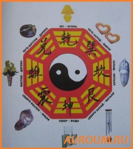 Feng Shui talismane și amulete pentru uz personal în viața de zi cu zi și în afaceri