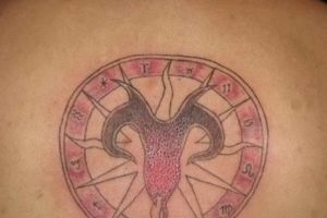 Tattoo arie foto - constelație în tatuaj masculin și feminin, yurtz îndrăzneț