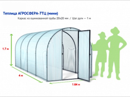 Теплиці агросфера (Ярцева) базові моделі інструкція по збірці