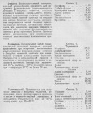 Materiale de impregnare termoplastică (compuși de impresii), stomatologie ortopedică