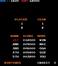 Eszköz segíti speedrun szemében a félelmet, a kéz nem egy személyes blog Szvatoszláv Toriknak (eszköz) Eszköz segíti speedrun szemében a félelmet, a kéz nem egy személyes blog Szvatoszláv Toriknak