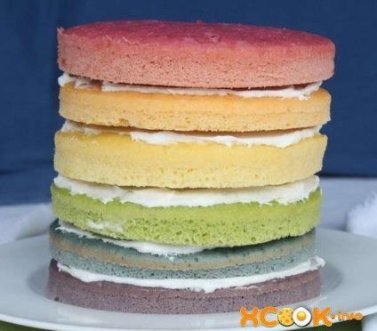 Rainbow torta - lépésről lépésre recept fotókkal, hogyan kell csinálni az élelmiszer színezékek