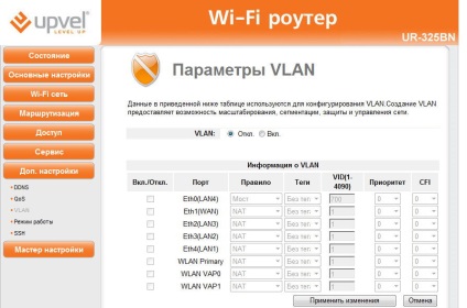 Upvel ur-325bn recenzie, configurare și firmware