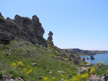 Урочище Джангуль в криму опис, фото