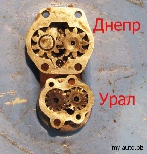 Szereljük be az olajszivattyú a motorkerékpár Dnepr motor Ural avtozhurnal autóm