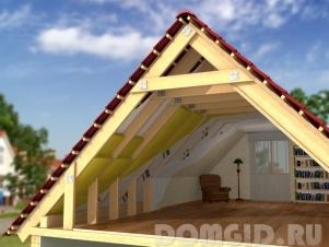 Утеплюємо дах в лазні, які основні правила утеплення даху, як правильно утеплити дах в лазні