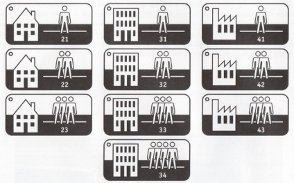 Alegem linoleum de uz casnic tarkett, caracteristicile și diferențele de brand