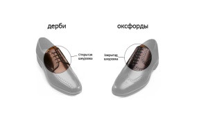 Típusú lábbelit (cipő) típusú cipők