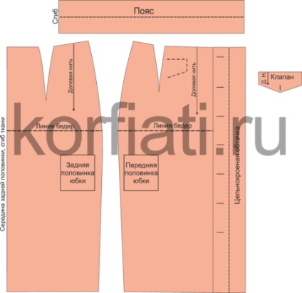 Modelul unei fuste drepte din anastasia korfiati