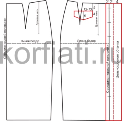 Modelul unei fuste drepte din anastasia korfiati