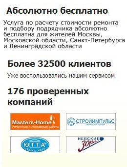 Вирівнювання підлоги своїми руками бетонний, дерев'яний, відео