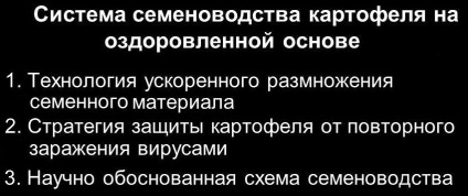 Вірусні хвороби картоплі та боротьба з ними