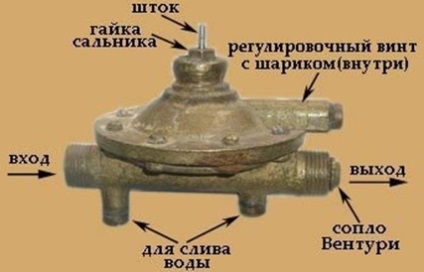 Водяний редуктор газової колонки