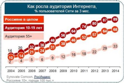 Militară pensionară - articol - militari! Creșterea nivelului vieții noastre depinde doar de noi!