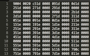 Introducerea fișierelor în firmware