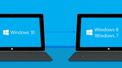 Windows 8 - Az asztalon a Start gombra és a navigációs