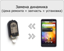 Înlocuirea șasiului pe panouri htc