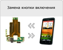 Заміна корпусу на htc, панелі