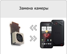 Заміна корпусу на htc, панелі