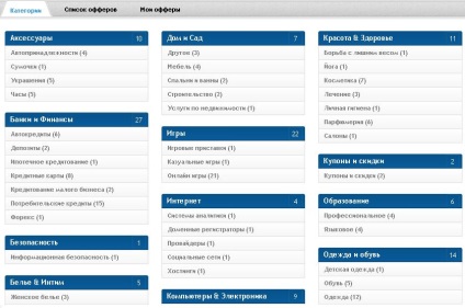 Câștigați în sar, un blog despre finanțe și câștiguri