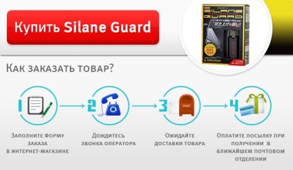 Рідке скло silane guard для захисту кузова авто ціна, інструкція