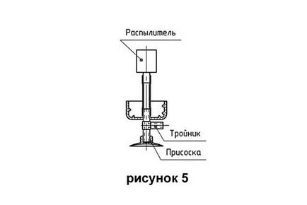 Filtru de acvariu pe mâinile proprii