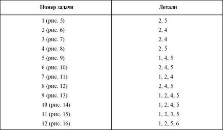 Alexander Veraksa - diagnostic psihologic individual al unui copil 5-7 ani - pagina 11