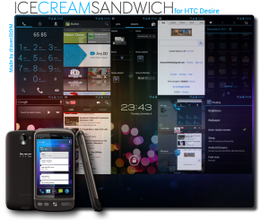Android 4 Ice Cream Sandwich a HTC Desire (firmware telepítése, divat, amire szükség van) - AOSP