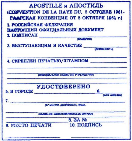 Apostille și legalizarea consulară de înregistrare urgentă a pașaportului, pașaport biometric