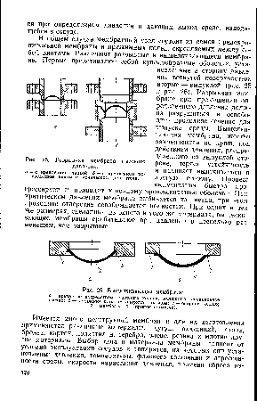 Armatura vaselor sub presiune