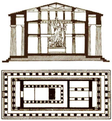 Építészeti és dekorációs a Parthenon az ókori Görögországban