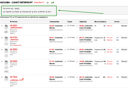 Auditul serviciului de cumpărare a biletelor pe site - este critic