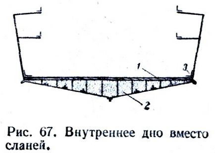 Багажники на моточовні