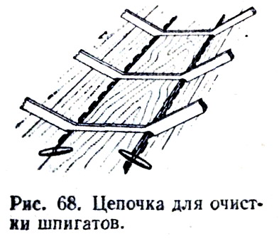 Багажники на моточовні