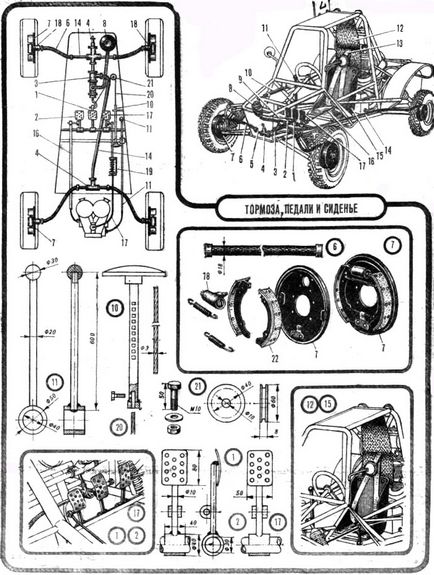 Clasa Buggy 0 pe nodurile furnici (motocross)