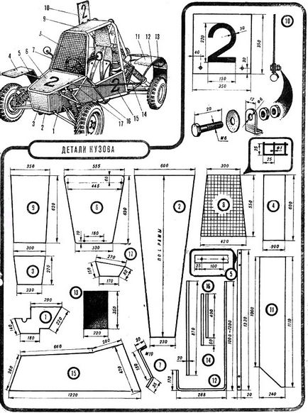 Clasa Buggy 0 pe nodurile furnici (motocross)