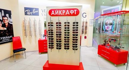 Plan de afaceri pentru salonul de optică, cu un model financiar, investiții de la 1500000 rub