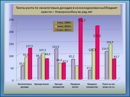 Lovitură și înghețarea rinichilor de ce