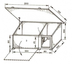 Будка для собаки своїми руками як зробити (з кресленнями і фото)
