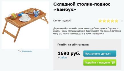 Що подарувати друзям на новосілля 13 перевірених оригінальних ідей